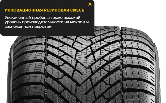 Инновационная резиновая смесь